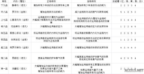 新門內(nèi)部資料全年最新更新最快——探索最前沿資訊的門戶，新門內(nèi)部資料，全年最新資訊，探索最前沿的門戶