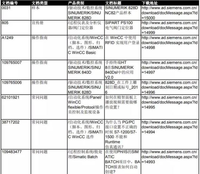 新門內(nèi)部資料大全免費，探索與揭秘，新門內(nèi)部資料大全揭秘，免費探索之門