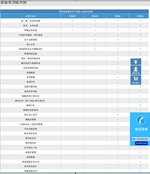 全新免費(fèi)管家婆軟件，777788888中特服務(wù)，助力企業(yè)管理升級(jí)，全新免費(fèi)管家婆軟件助力企業(yè)管理升級(jí)，特服777788888服務(wù)上線