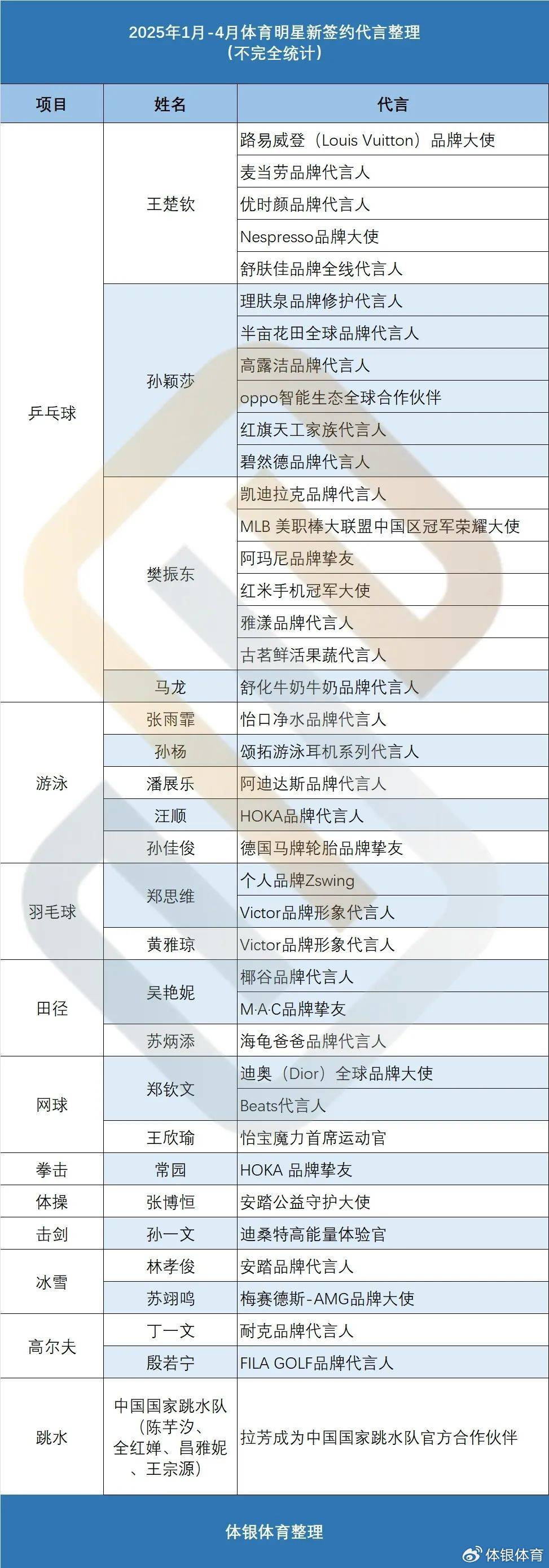 2025年新奧王中王公開資料大全，深度解析與預(yù)測，2025年新奧王中王全方位解析與預(yù)測