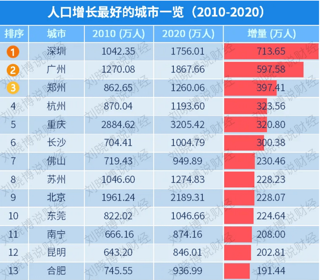 澳門彩票市場展望，揭秘2025年天天開獎結(jié)果，澳門彩票市場展望，揭秘未來天天開獎結(jié)果至2025年