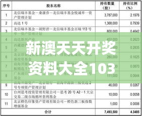 新澳天天彩正版資料背景故事，揭秘彩票背后的傳奇故事，揭秘新澳天天彩正版資料背后的傳奇彩票故事