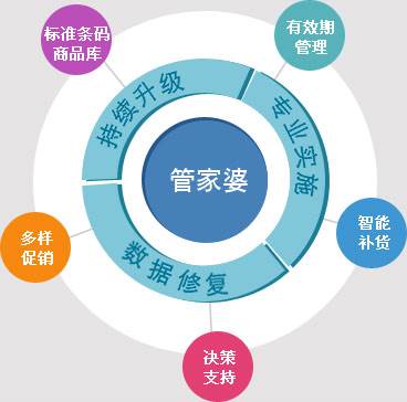 精準管家婆鳳凰網(wǎng)——77777與88888的神秘結(jié)合，精準管家婆鳳凰網(wǎng)，神秘結(jié)合揭秘 77777 與 88888 的秘密