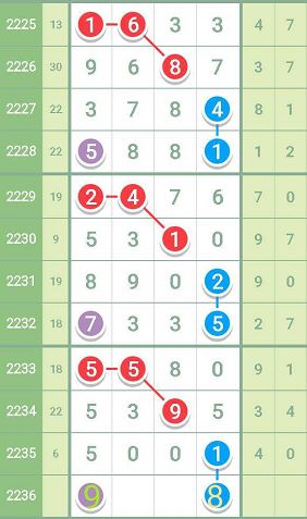揭秘7777788888精準(zhǔn)一肖中特使用方法——策略與技巧大解析，揭秘精準(zhǔn)預(yù)測(cè)一肖中特技巧，策略與技巧深度解析