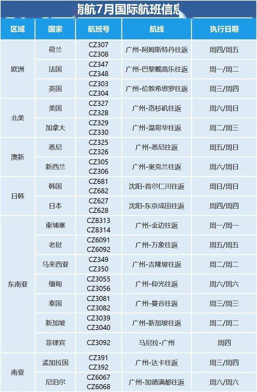 2025新澳天天開彩最新資料大全——全方位解讀彩票行業(yè)新動(dòng)態(tài)，2025新澳天天開彩最新資料大全，全方位解讀彩票行業(yè)最新動(dòng)態(tài)