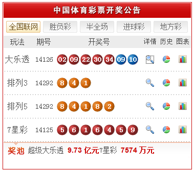 新澳天天開(kāi)獎(jiǎng)資料大全三中三，全面解析與實(shí)用指南，新澳天天開(kāi)獎(jiǎng)資料解析與實(shí)用指南，三中三大全集