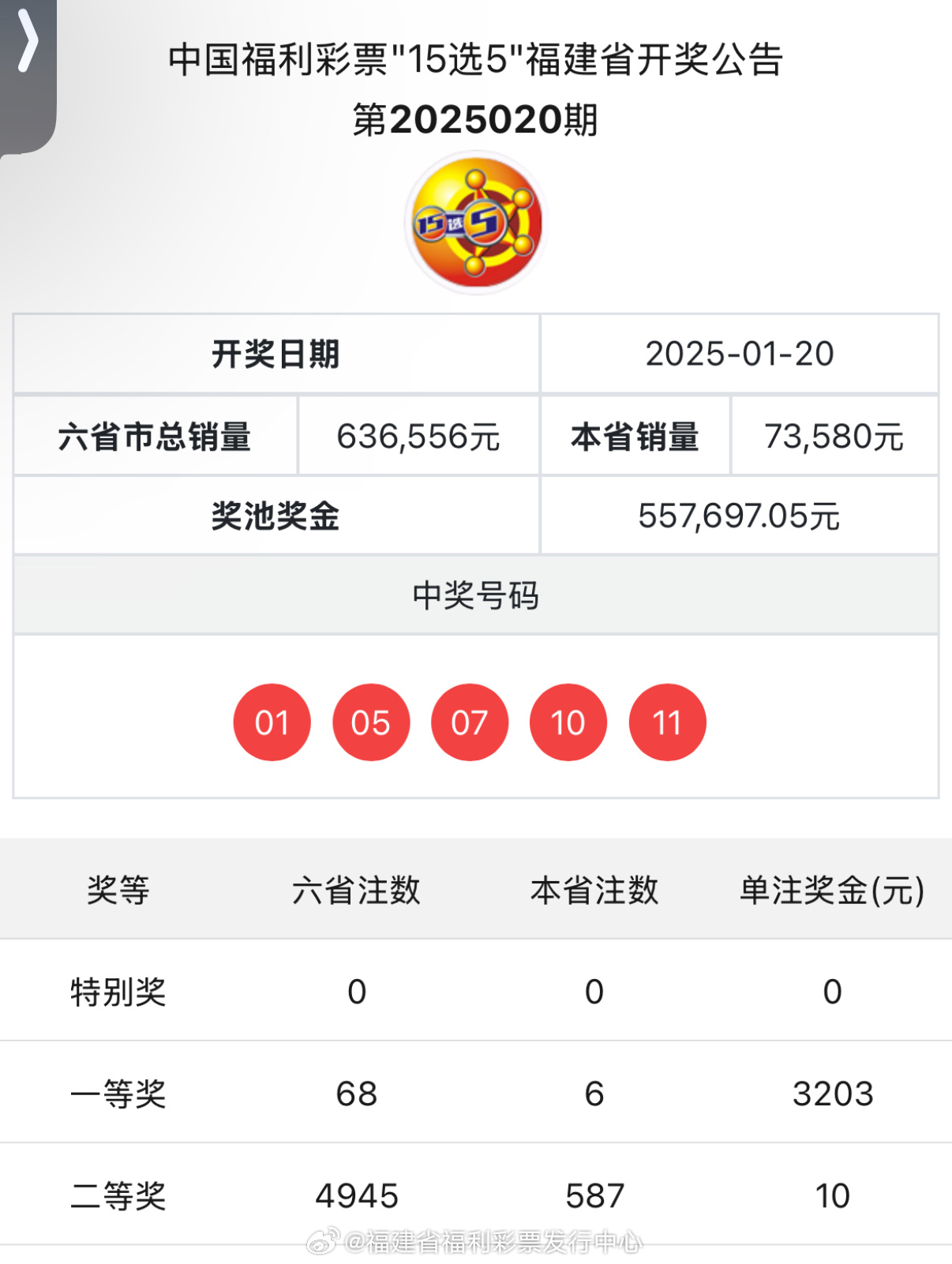 最新開獎結(jié)果及開獎記錄查詢，一站式指南，最新開獎結(jié)果與記錄查詢，一站式指南