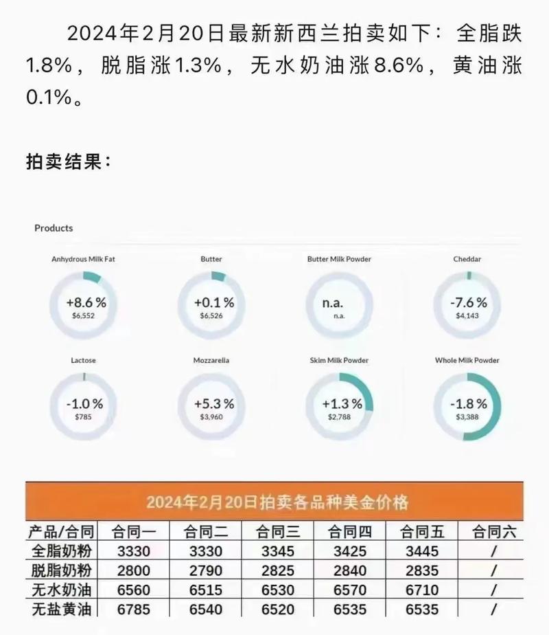 2025新澳原料免費大全，最新資訊與全面指南，2025新澳原料免費大全，最新資訊與全面指南