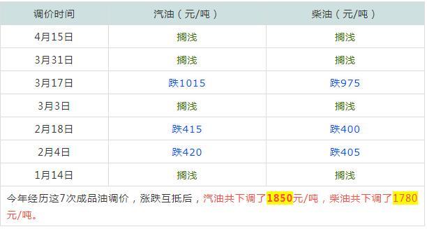 澳門今晚開獎結(jié)果記，探索未來的彩票夢想（2025年），澳門未來彩票夢想展望，2025年開獎結(jié)果揭秘與夢想探索