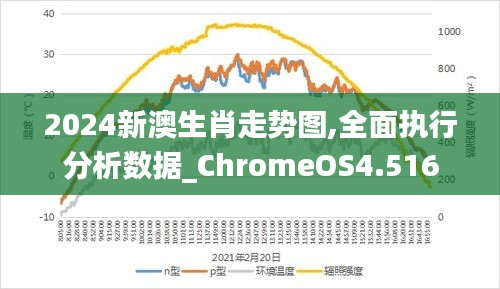揭秘2024新澳生肖走勢(shì)圖——全方位解讀未來生肖運(yùn)勢(shì)，揭秘未來生肖運(yùn)勢(shì)，新澳生肖走勢(shì)圖預(yù)測(cè)2024年全方位解讀