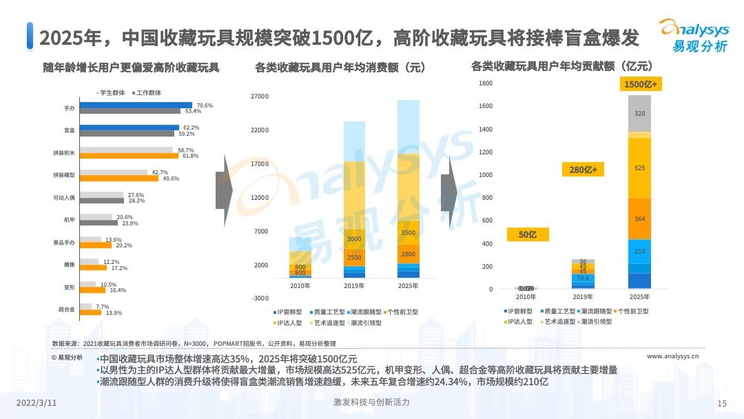 關(guān)于2025年正版射牌圖的深度解析與展望，2025年正版射牌圖深度解析與未來展望