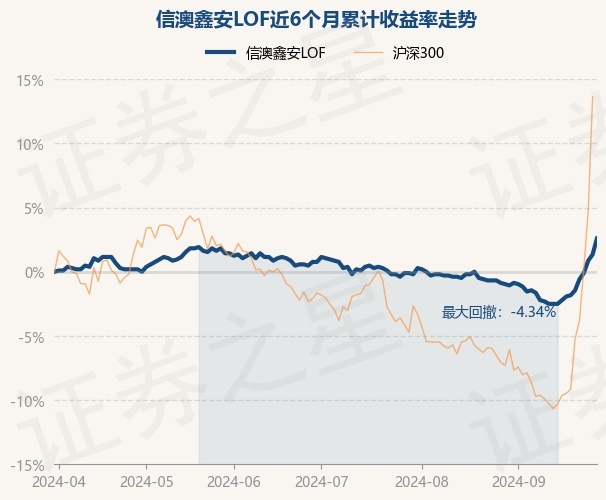 新澳今晚上9點(diǎn)30開獎直播結(jié)果，全方位解讀與精彩瞬間回顧，新澳今晚9點(diǎn)30開獎直播結(jié)果全解讀與精彩瞬間回顧