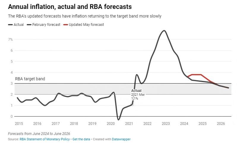 2025年新澳免費(fèi)資料大全，一站式獲取所有你需要的信息，2025年新澳免費(fèi)資料大全，一站式獲取所有所需信息