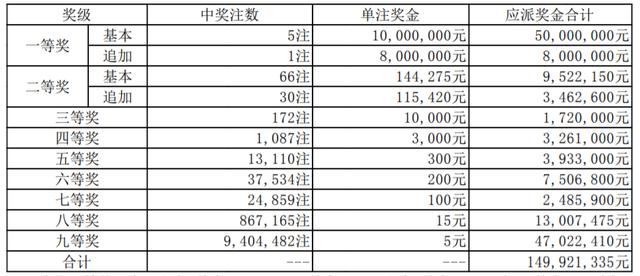 新澳今晚9點30分開獎結(jié)果揭曉，期待與驚喜的時刻，新澳今晚9點30分開獎結(jié)果揭曉，期待與驚喜的時刻來臨