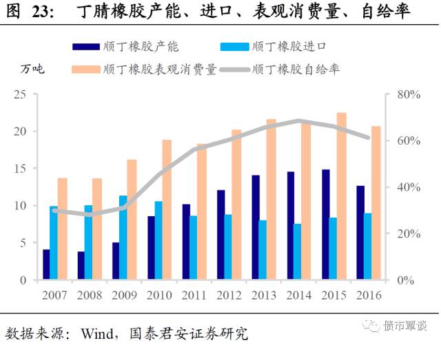 新澳門出彩綜合走勢，深度解析與探索，新澳門出彩綜合走勢深度解析與探索揭秘