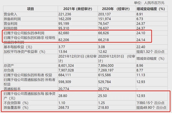 澳門天天開獎記錄查詢