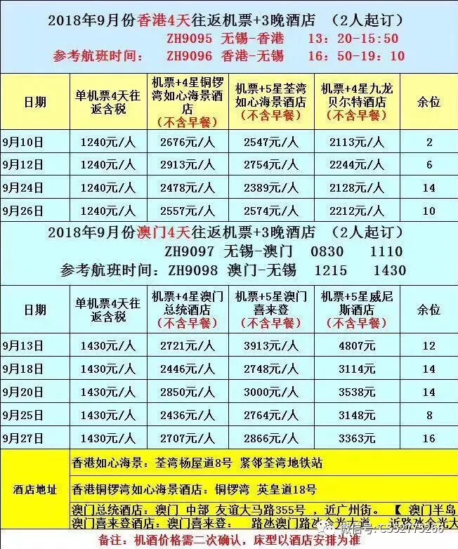 今晚澳門9點(diǎn)30分開獎結(jié)果揭曉，期待與驚喜的時刻，澳門今晚9點(diǎn)30分開獎結(jié)果揭曉，期待與驚喜的時刻來臨