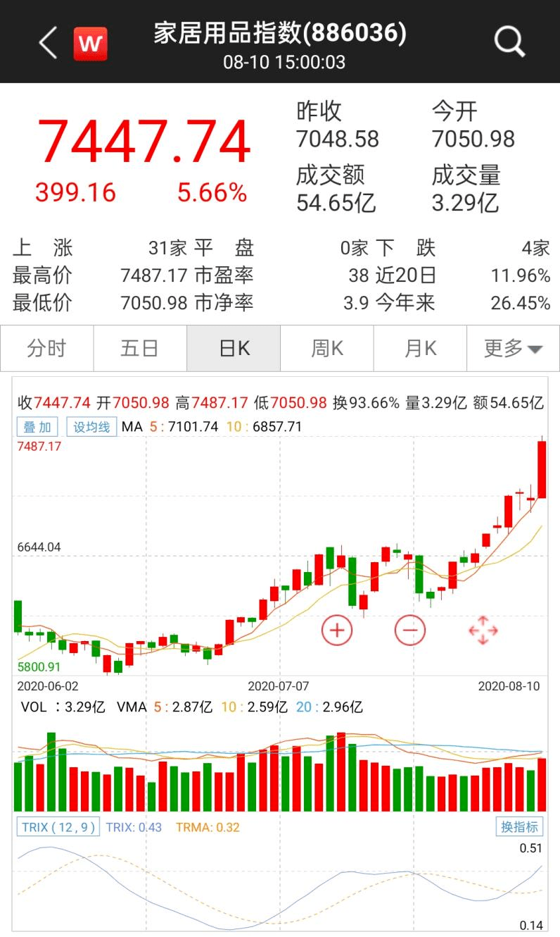 新澳特今晚9點30開什么，揭秘活動精彩內(nèi)容，揭秘新澳特今晚9點30活動精彩內(nèi)容