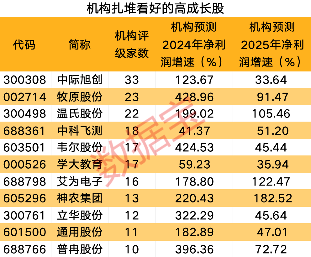 揭秘提升2024一碼一肖預(yù)測(cè)準(zhǔn)確率，實(shí)現(xiàn)100%精準(zhǔn)，揭秘提升預(yù)測(cè)準(zhǔn)確率，實(shí)現(xiàn)2024一碼一肖精準(zhǔn)預(yù)測(cè)之道