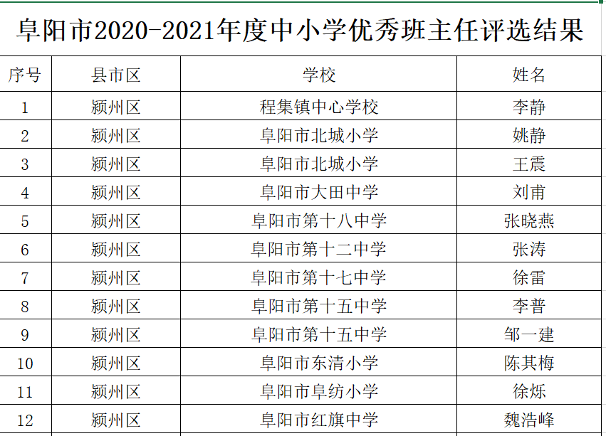 新澳門歷史開獎結(jié)果近期十五期，回顧與探討，新澳門歷史開獎結(jié)果近期十五期回顧與解析