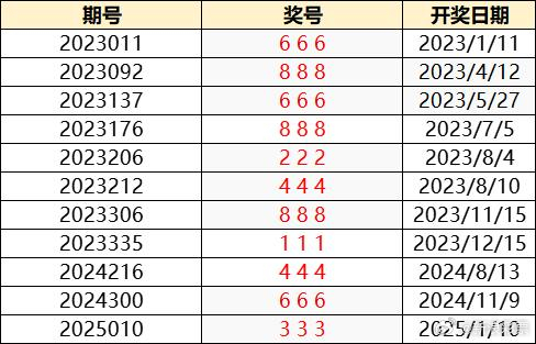 2024澳門天天開好彩，探索彩票背后的故事與開獎盛況——第355期精彩回顧與展望，澳門彩票故事揭秘，第355期精彩回顧與展望，展望未來開獎盛況！