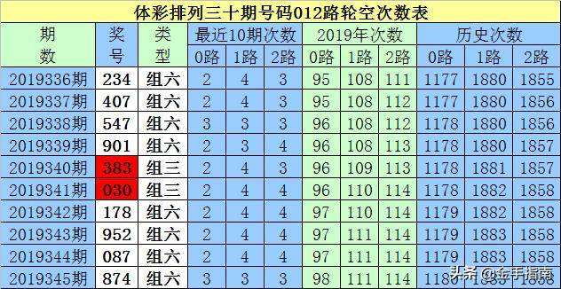 關(guān)于白小姐一門中的4887鐵算法解析，白小姐一門中的4887鐵算法深度解析