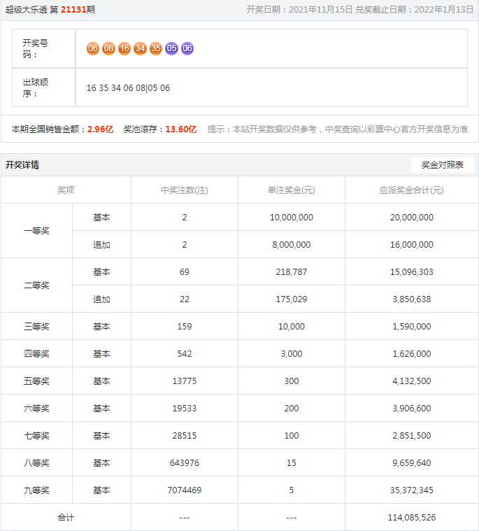 揭秘，77778888管家婆的老家創(chuàng)業(yè)之路，揭秘，管家婆的家鄉(xiāng)創(chuàng)業(yè)之路