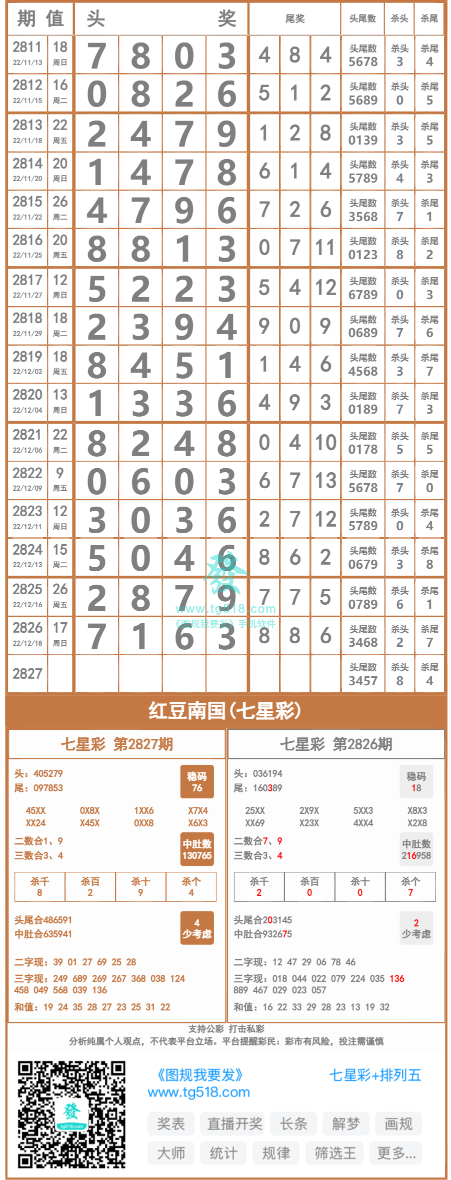 狀元紅97049精準(zhǔn)資料深度解析，狀元紅97049精準(zhǔn)資料深度解讀與解析