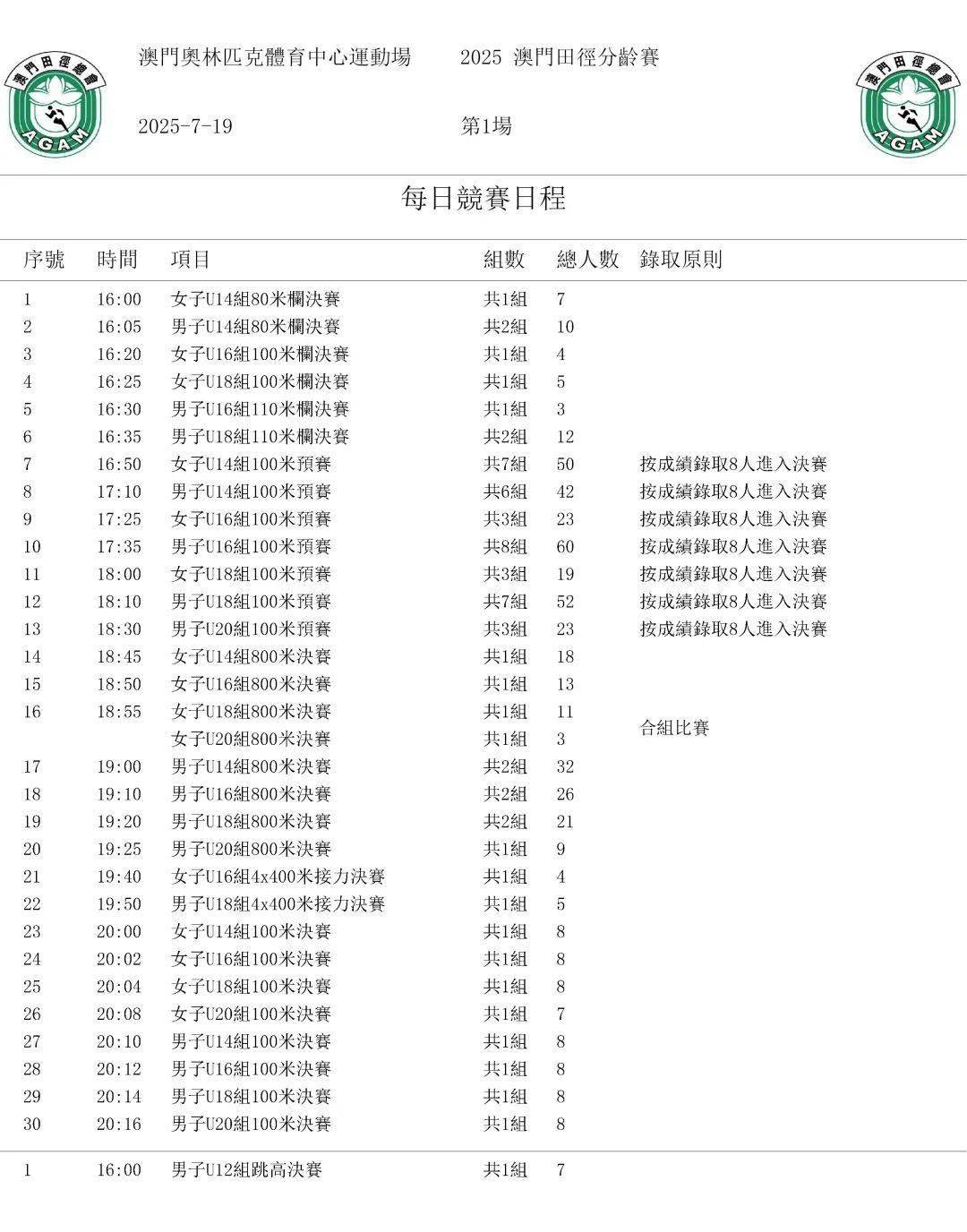 新澳門2025搖號(hào)記錄，全面解析與深度探討，澳門未來(lái)展望，深度解析與探討新?lián)u號(hào)記錄至2025年
