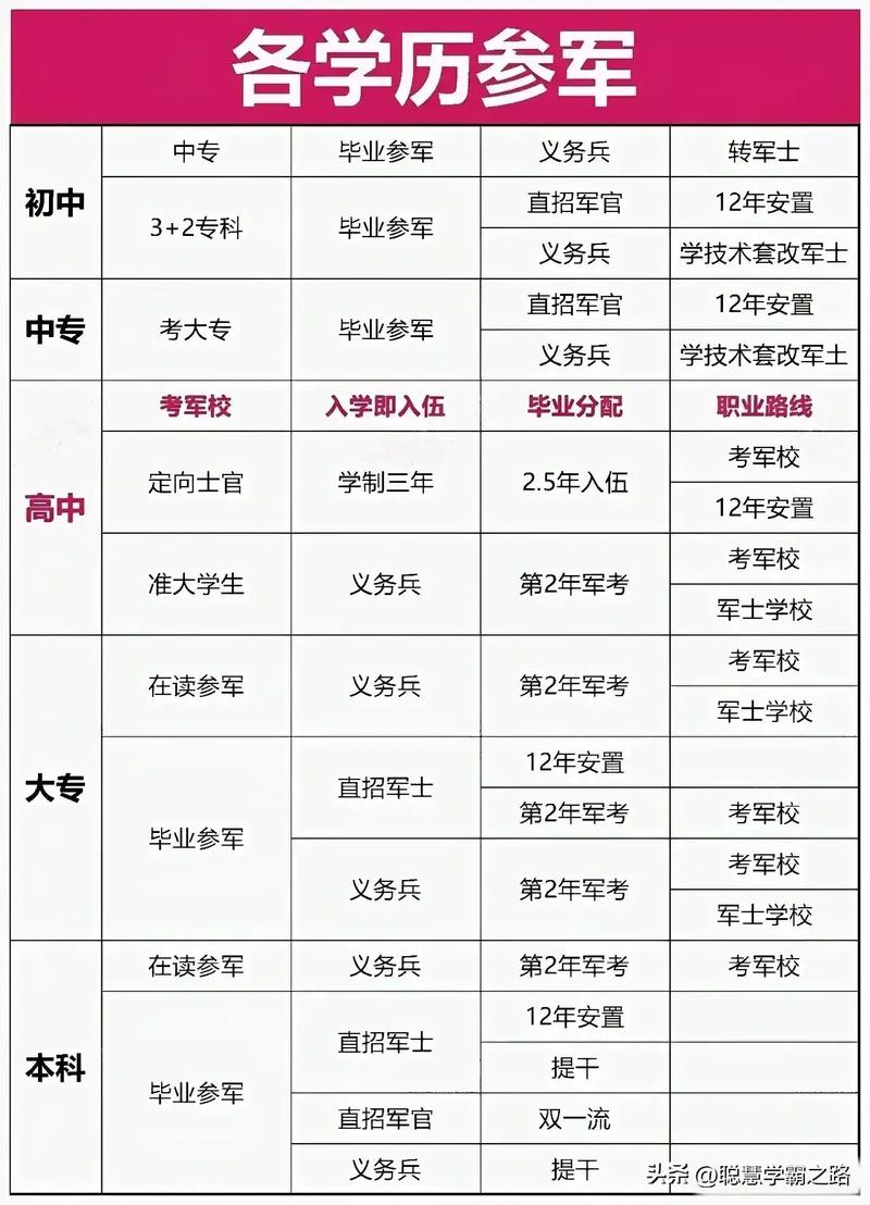 澳門 第50頁(yè)