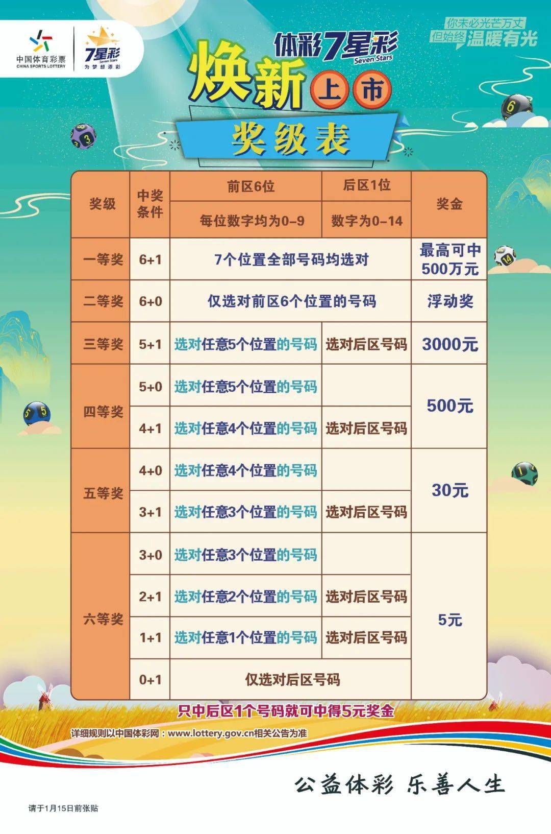 澳門六星彩開獎(jiǎng)結(jié)果，探索彩票背后的秘密，澳門六星彩開獎(jiǎng)揭秘，探索彩票背后的神秘面紗