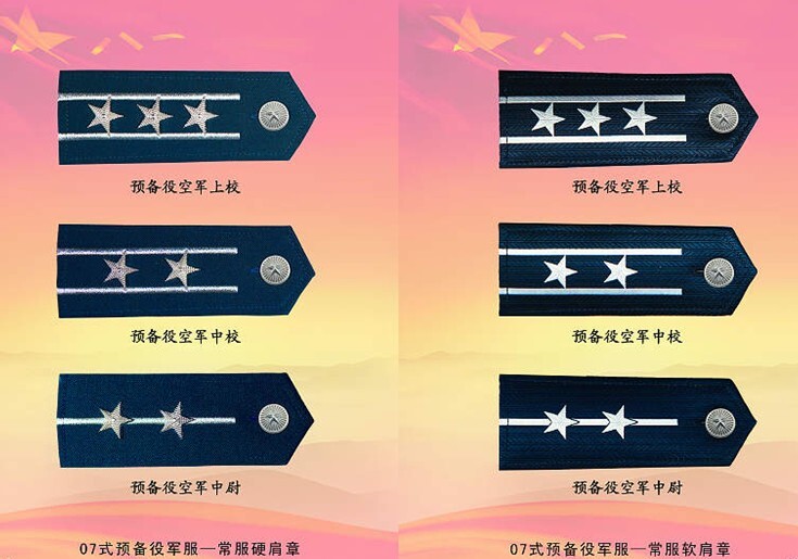 預(yù)備役軍銜，榮譽(yù)與責(zé)任的象征，預(yù)備役軍銜，榮譽(yù)與責(zé)任的標(biāo)志
