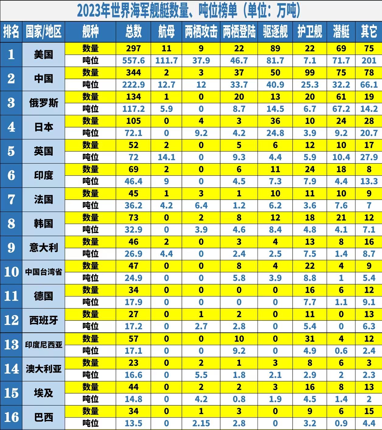 全世界軍事實力排名，深度解析與探討，全球軍事實力排名深度剖析與探討