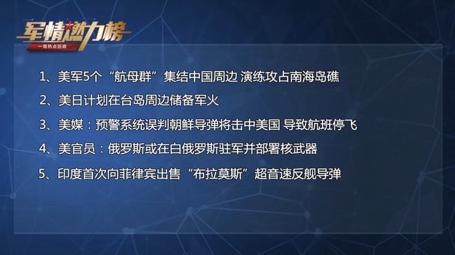 西陸軍情，深入解析與戰(zhàn)略洞察，西陸軍情深度解析與戰(zhàn)略洞察報(bào)告