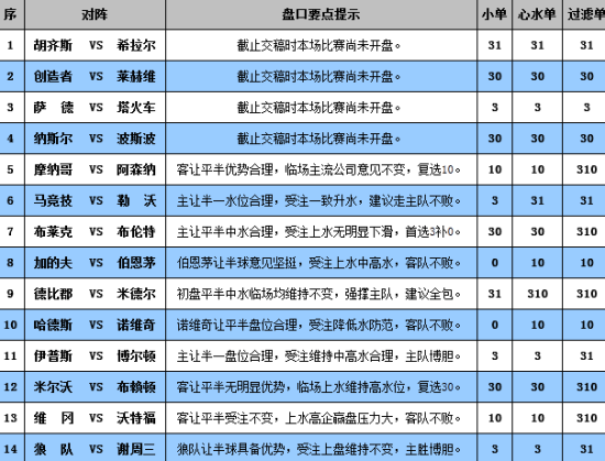 新澳門彩歷史開獎記錄走勢圖，深度解析與預測，澳門彩歷史開獎記錄走勢圖深度解析與預測指南