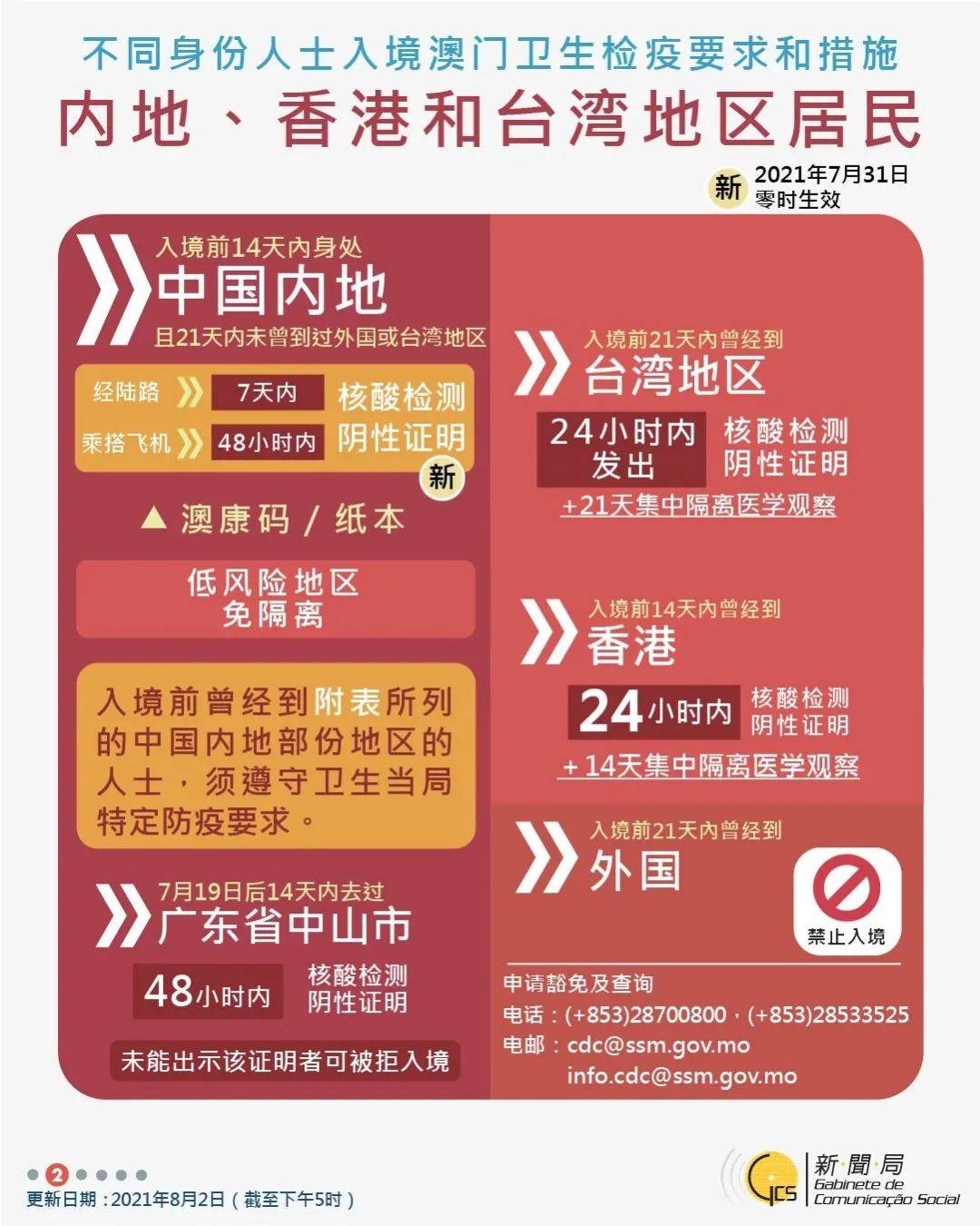 探索澳門最新管家婆7777788888的魅力，澳門最新管家婆游戲魅力探索，77777與88888的魅力展現(xiàn)