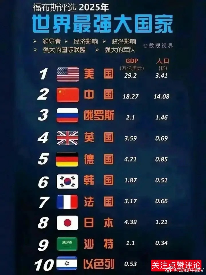 中國航母世界排名第幾，解析中國海軍力量的崛起與未來發(fā)展，中國航母實(shí)力解析，海軍力量的崛起與全球排名，未來展望