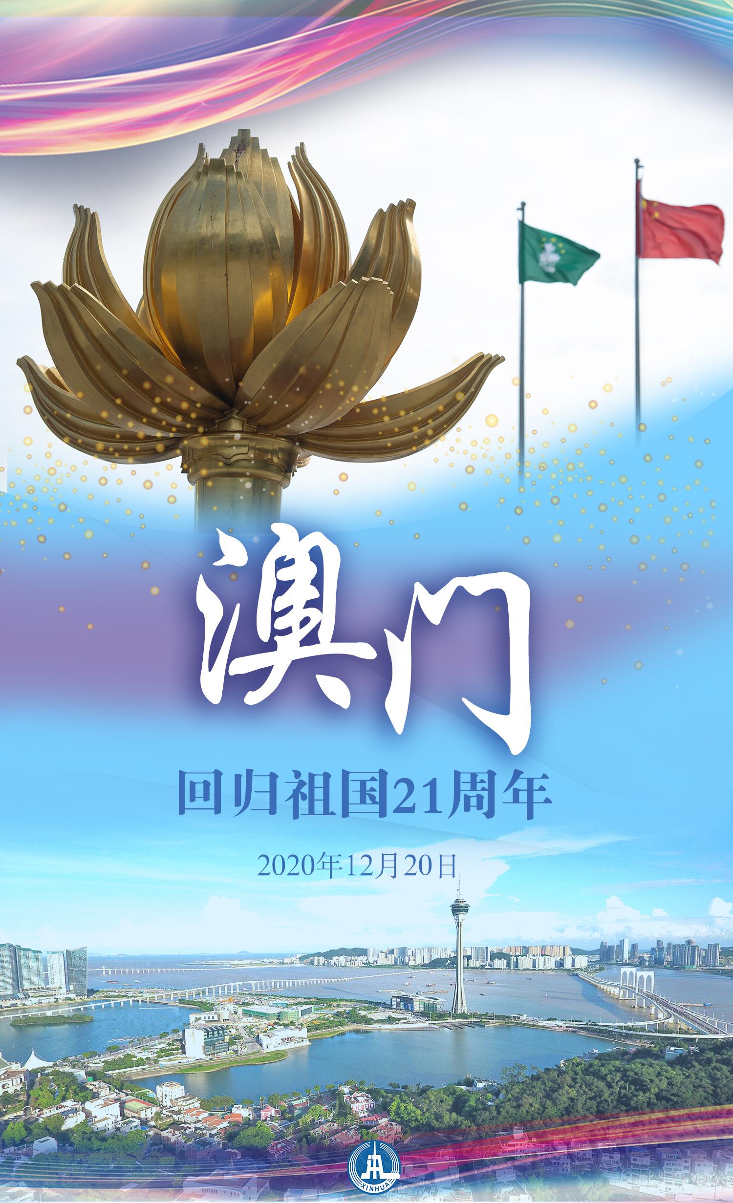 澳門(mén)彩最快開(kāi)獎(jiǎng)圖表，掌握最新動(dòng)態(tài)，輕松贏彩，澳門(mén)彩最新開(kāi)獎(jiǎng)圖表，掌握動(dòng)態(tài)，輕松贏彩！