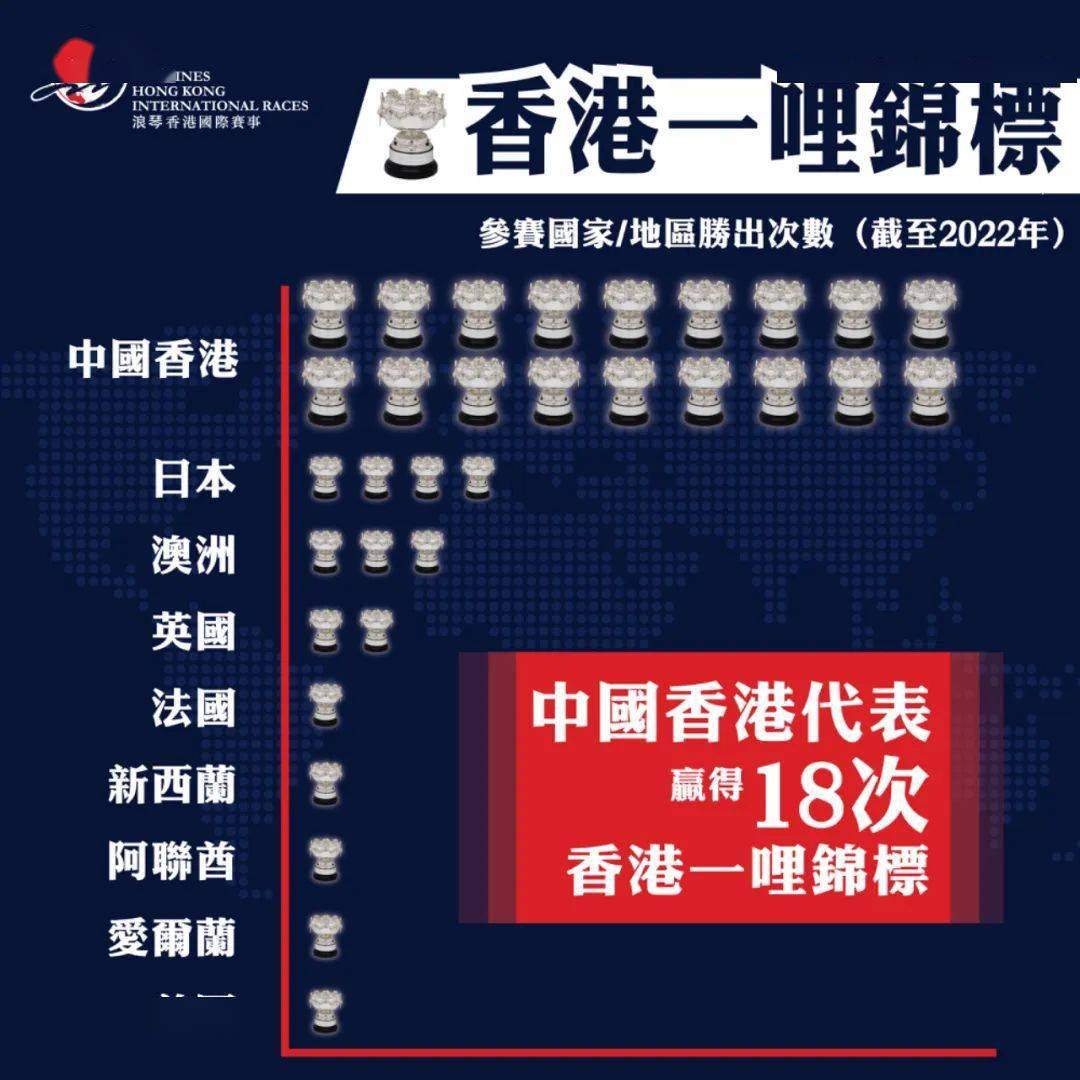 香港118開獎記錄，探索彩票背后的秘密，香港彩票開獎記錄揭秘，探索彩票背后的秘密