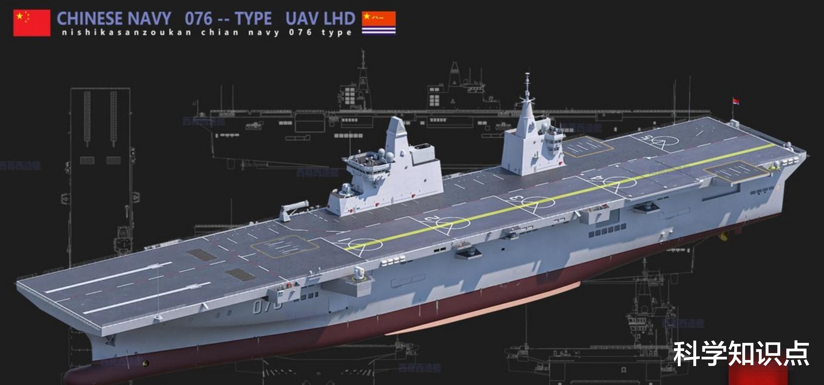 關于最新076艦建造進展消息深度解析，最新076艦建造進展深度解析