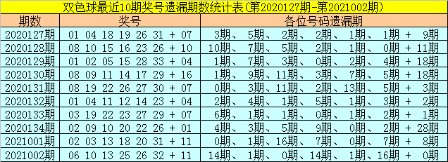 四肖八肖期期準(zhǔn)資料精選，揭秘精準(zhǔn)預(yù)測的秘密，揭秘四肖八肖精準(zhǔn)預(yù)測資料，期期精選預(yù)測秘密