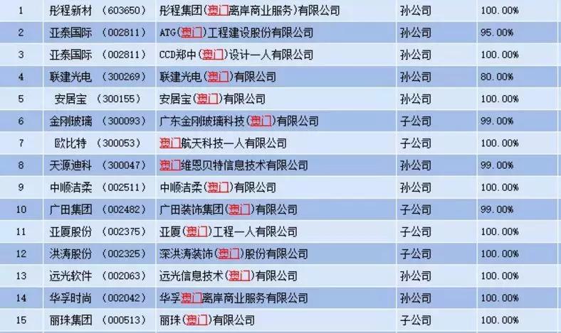 澳門網(wǎng)址最快開獎(jiǎng)，探索最新開獎(jiǎng)信息與技巧，澳門最新開獎(jiǎng)信息及技巧探索