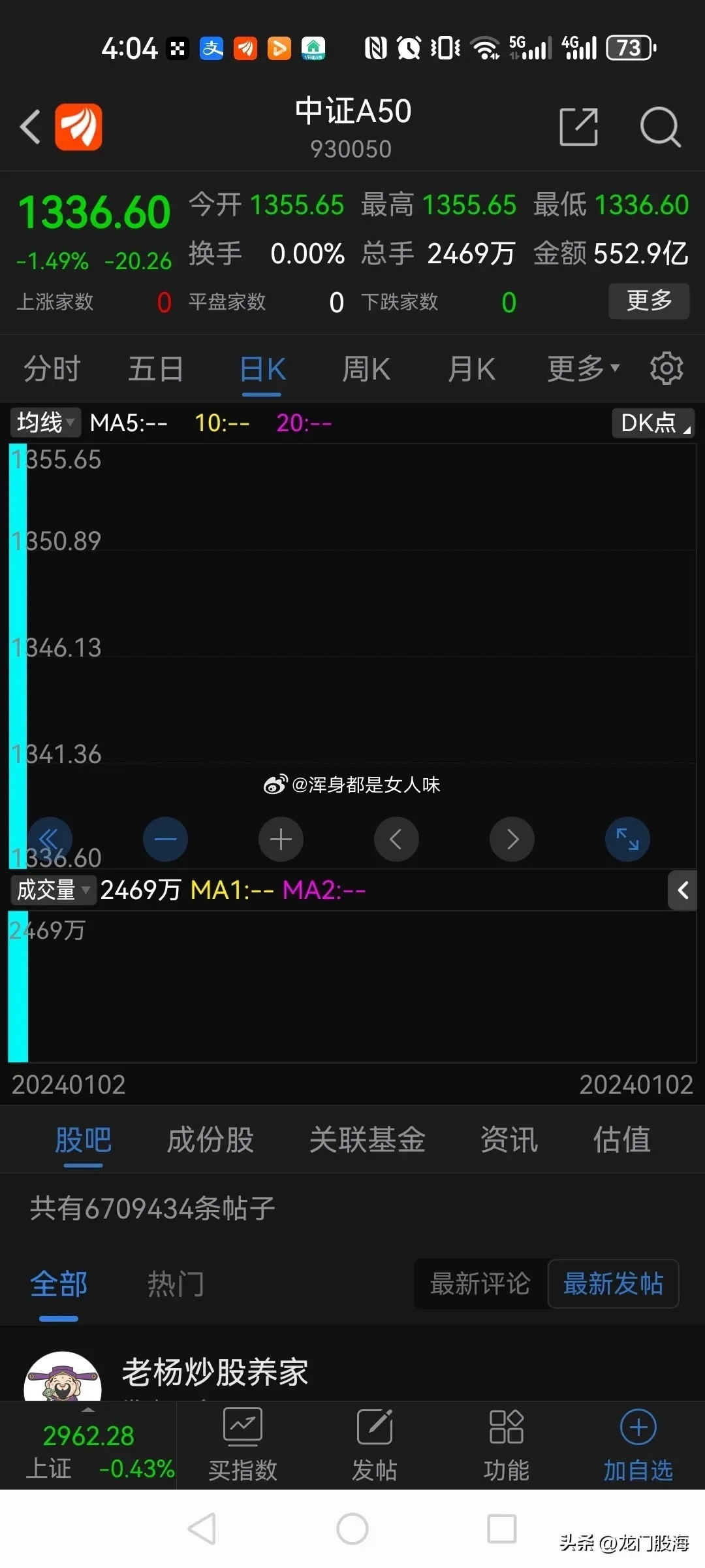 深入了解數(shù)字代碼，000452的含義與應(yīng)用，數(shù)字代碼解析，揭秘?cái)?shù)字代碼000452的含義與應(yīng)用