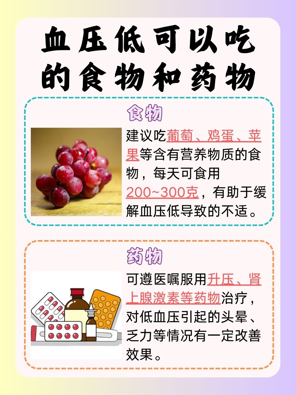 血壓低吃什么好？營(yíng)養(yǎng)專家推薦的食物清單，營(yíng)養(yǎng)專家推薦，低血壓患者適宜食用的食物清單