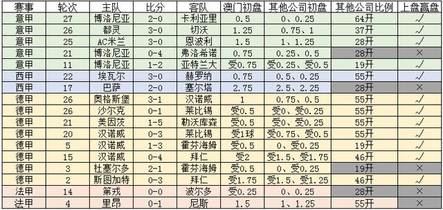 新澳門一碼一碼，揭秘精準預(yù)測的秘密與真相，揭秘澳門一碼一碼精準預(yù)測的秘密與真相