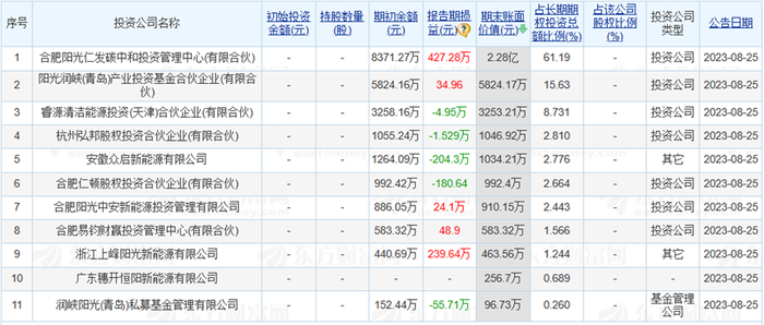 2025新澳彩資料免費(fèi)長期公開，全面解析與深度探索，2025新澳彩資料全面解析與深度探索，免費(fèi)長期公開