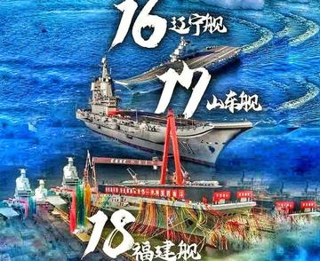 中國航母數(shù)量概覽，探索中國海軍力量的核心支柱，中國航母力量概覽，海軍力量的核心支柱探索