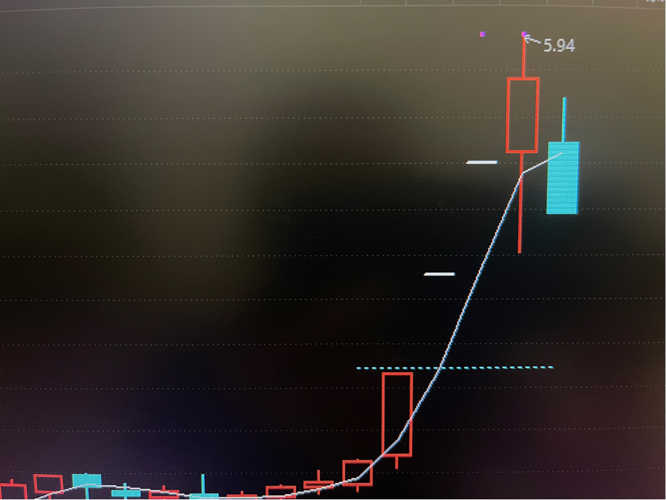 揭秘渝三峽A股吧——探索代碼為000565的神秘世界，渝三峽A股吧深度解析，探索代碼000565的神秘面紗