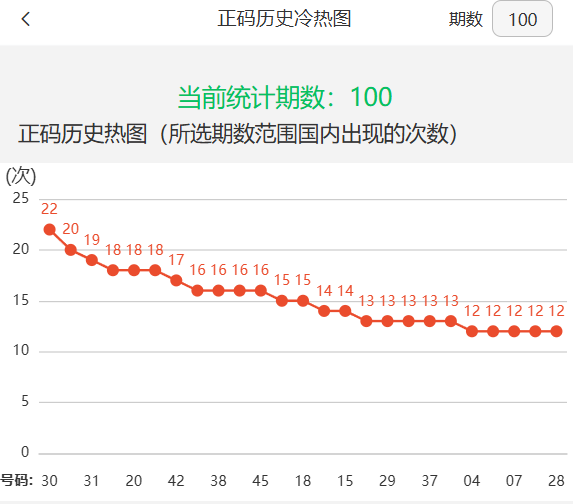 新澳今天最新資料2025，深度解析與前瞻，新澳2025最新資料深度解析與前瞻展望