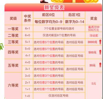 澳門六星彩綜合開獎結(jié)果及彩票背后的故事，澳門六星彩開獎結(jié)果與彩票背后的故事揭秘